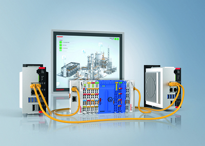 基于軟件的解決方案通過冗余控制操作為設備的正常運行保 駕護航